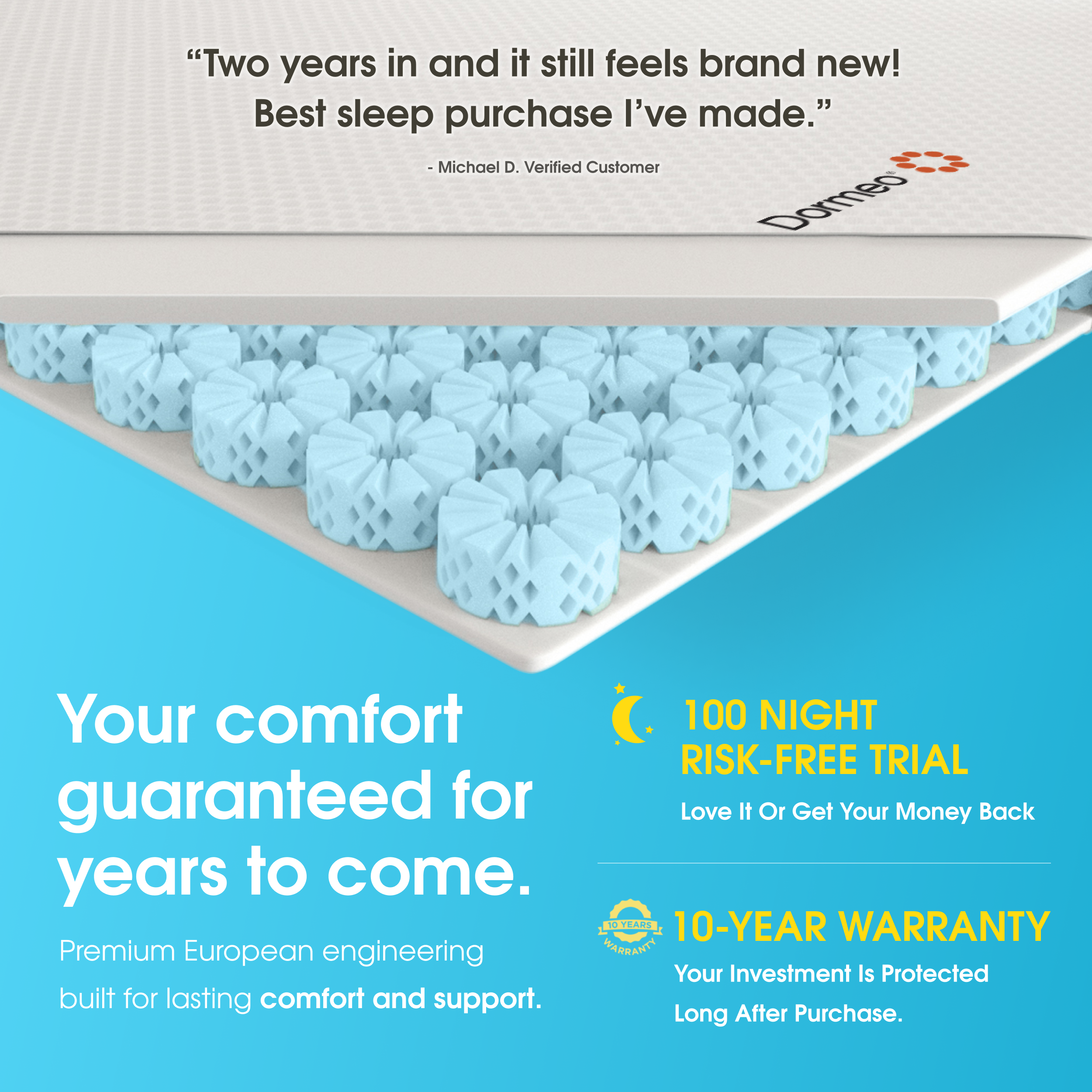 The Premium Mattress Topper by Dormeo® - Winter Sale! - 30% Off Discount Applied