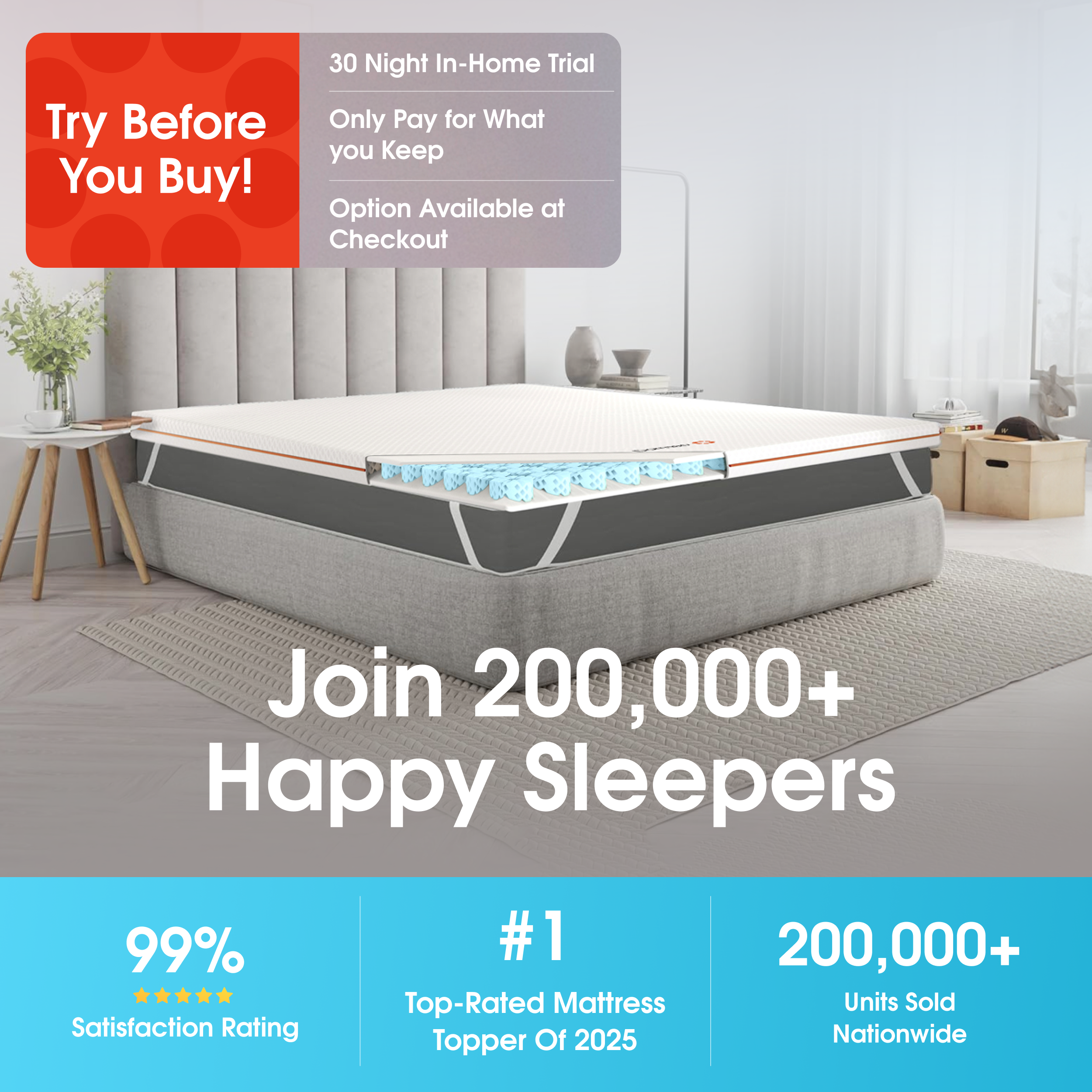 The Premium Mattress Topper by Dormeo® - 35% Off Discount Applied