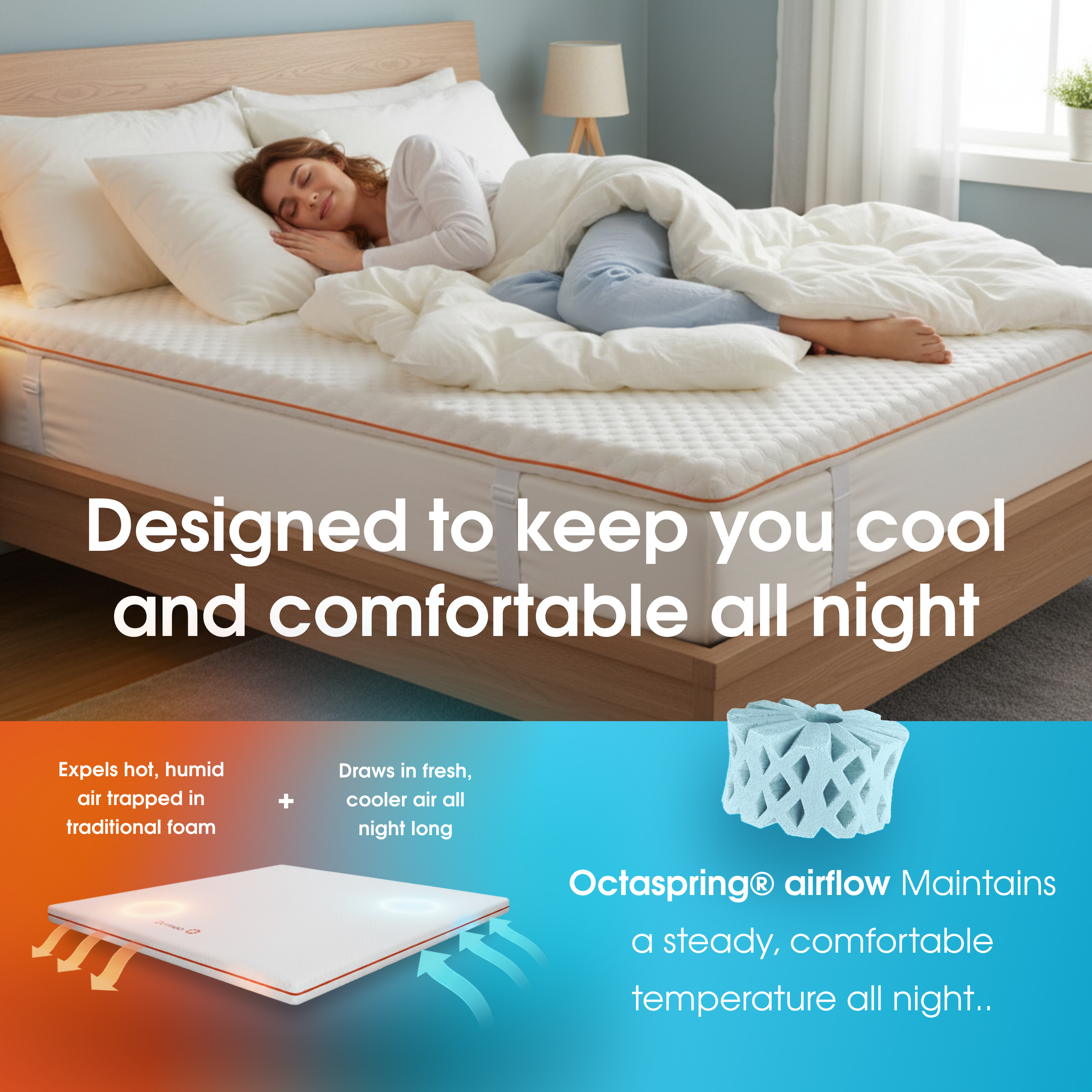 The Premium Mattress Topper by Dormeo® - Winter Sale! - 30% Off Discount Applied